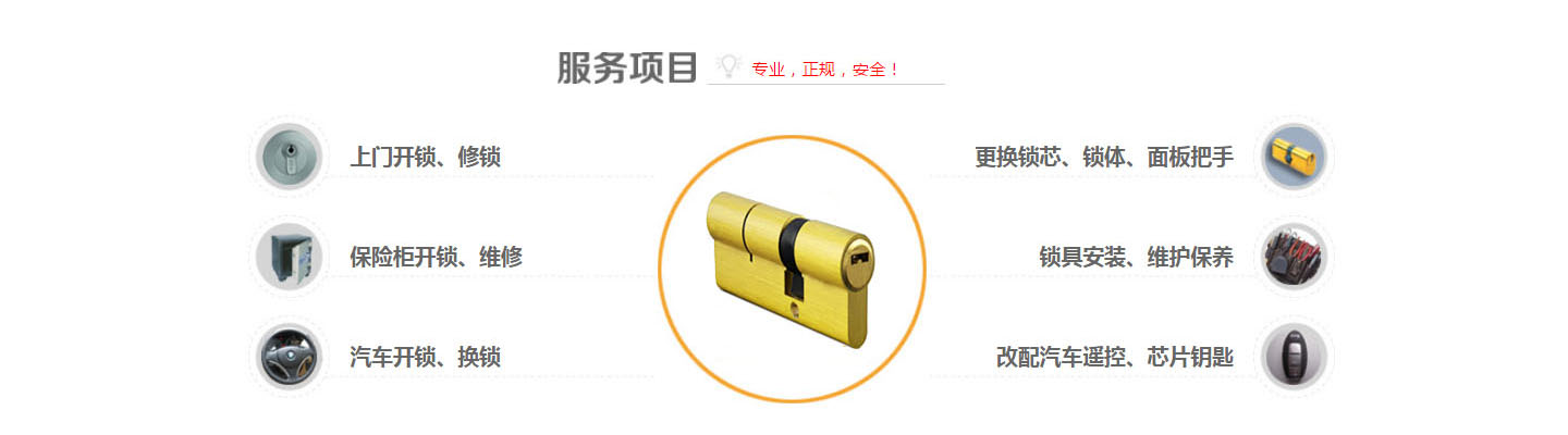桐城市李文锁城经营部
