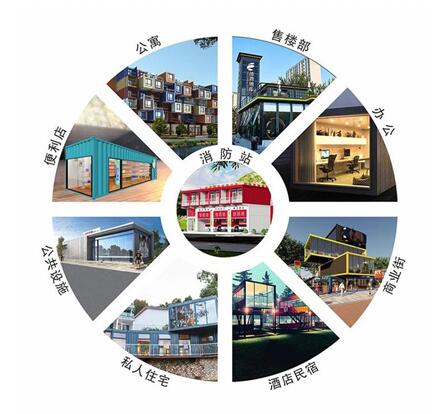 台州永恒盛集装箱钢结构工程部