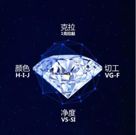 吉林市滨利名表钻石奢侈品回收